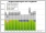 Statistiken und Details