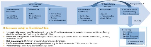 Klick für Vollansicht