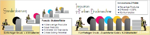 Klick f&uuml;r Vollansicht