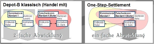 Klick f&uuml;r Vollansicht